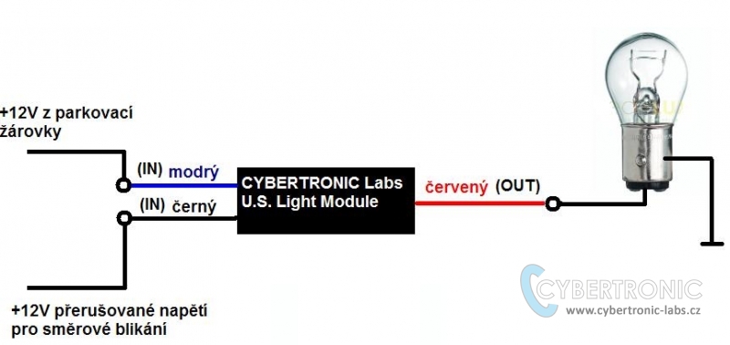 U.S. Kit | Výstražná světla | Moto | Katalog | cybertronic-labs.cz